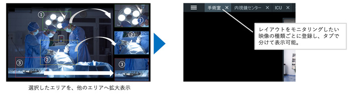 UI操作画面