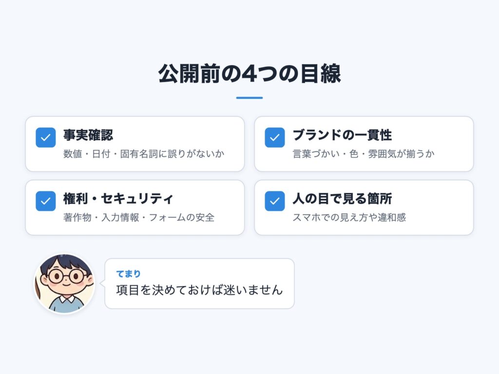 公開前に確かめる4つの検収の目線を並べた図