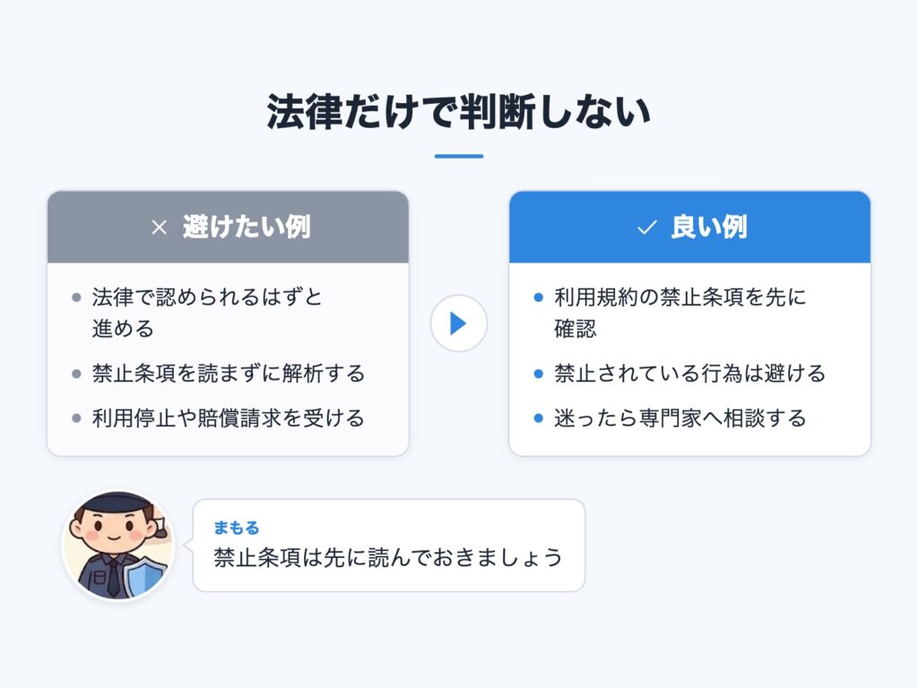 法律だけで判断する例と、規約も確認する例を比べた図