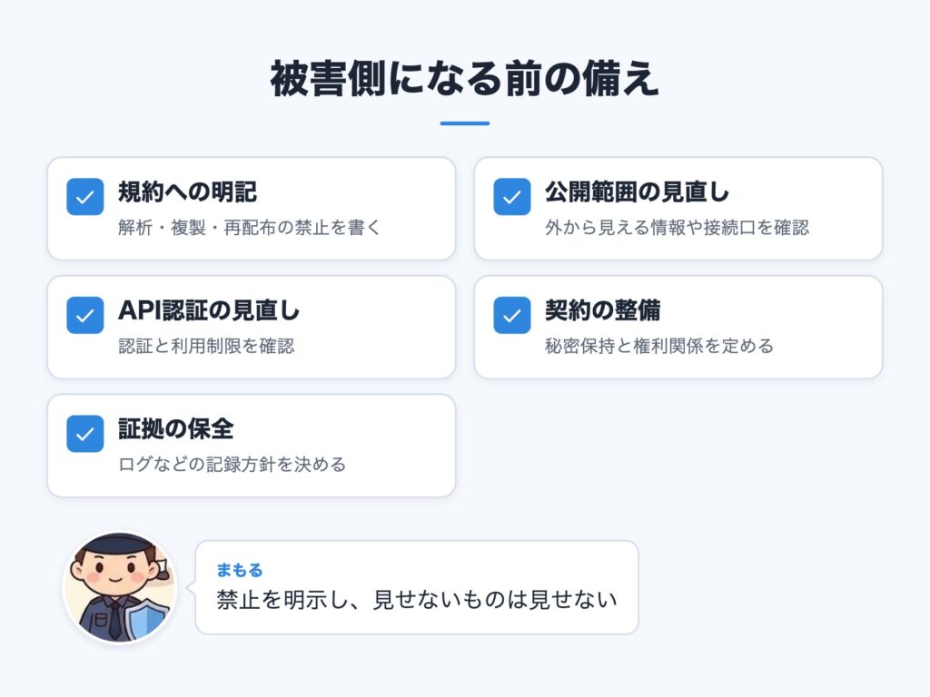 自社が解析される側になる前にできる5つの備えを示すチェックリスト図