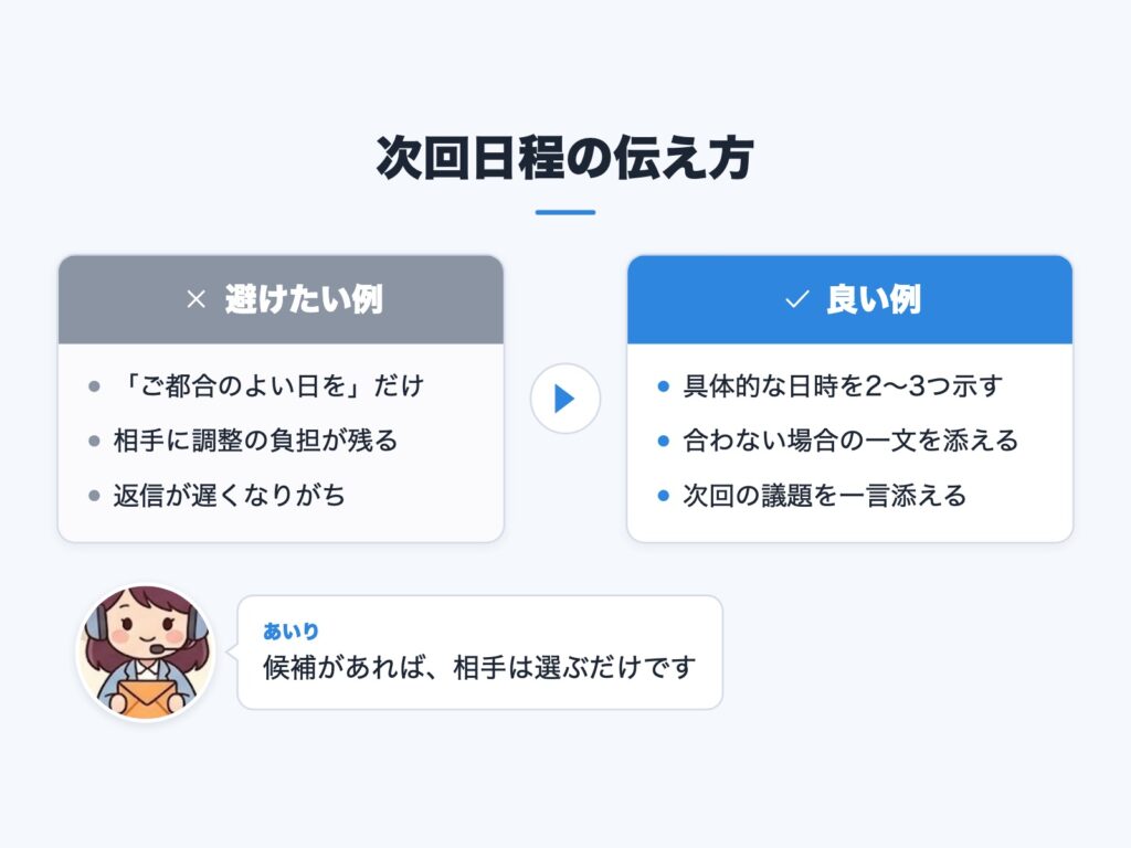 次回日程の提案で避けたい例と良い例を比べた図