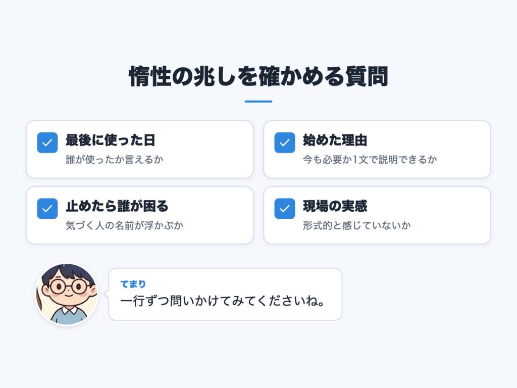 惰性で続く業務を見つけるための4つの質問を並べた図